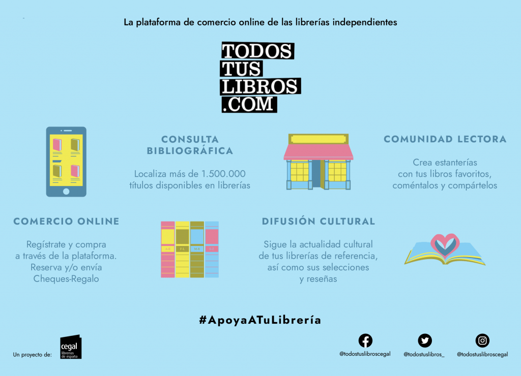 Guía de todos tus libros por librerías independientes